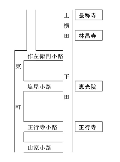 上横田町・下横田町