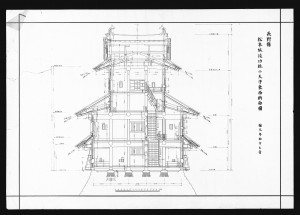 the Matsumotojo Shunko Inui-Kotenshu Touzai Danmenzu