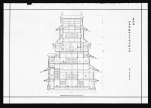 松本城竣功天守南北断面図